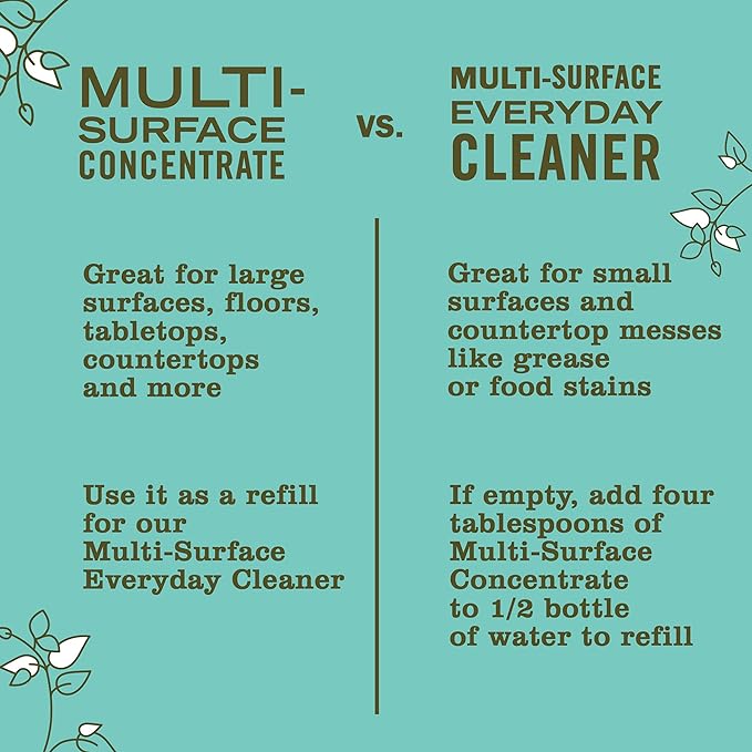 Mrs. Meyer's Multi-Surface Cleaner Concentrate, Use to Clean Floors, Tile, Counters, Basil, 32 fl. oz