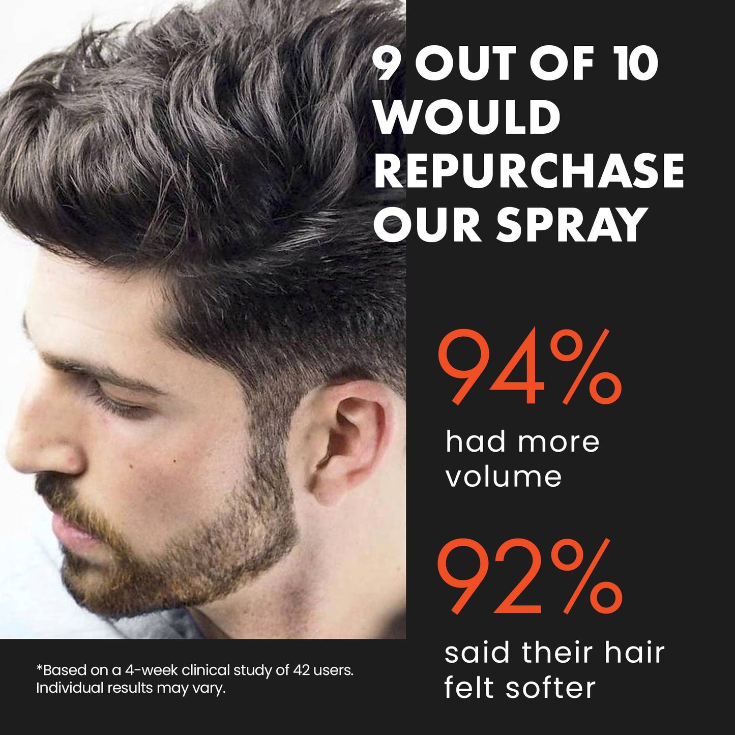 π©πΌπΉππΊπΆππΆπ»π΄ Hair Spray for Men