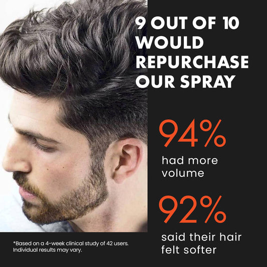 π©πΌπΉππΊπΆππΆπ»π΄ Hair Spray for Men