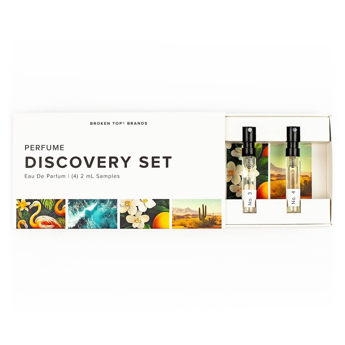 Luxury Perfume Discovery Set