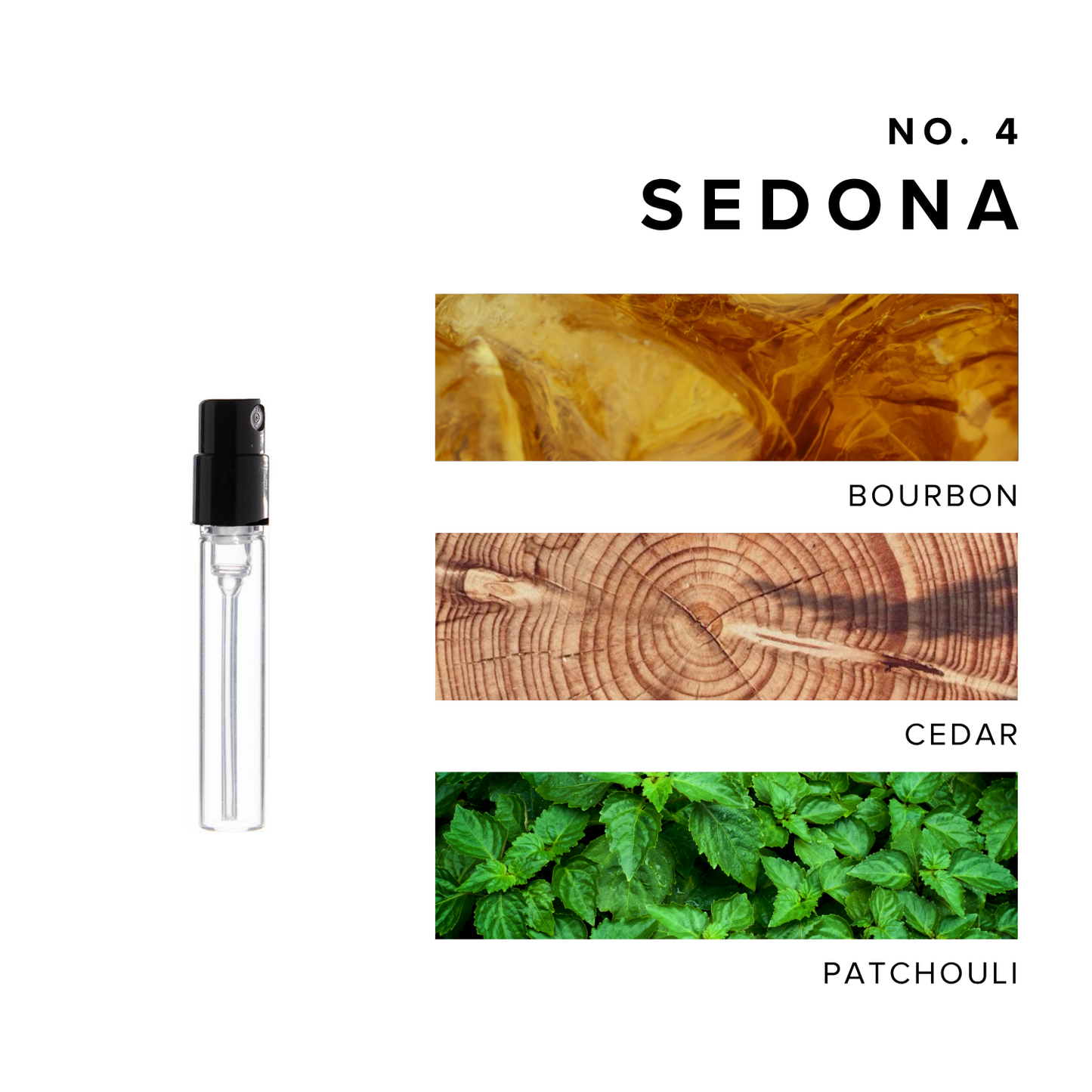 Luxury Perfume Discovery Set