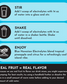 Blue Hawaiian Electrolytes