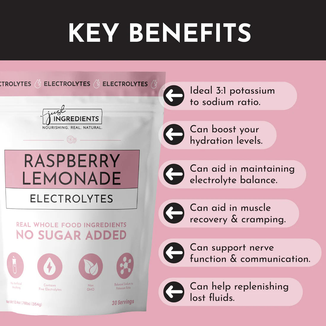 Raspberry Lemonade Electrolytes