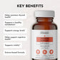 Just Ingredients Thyroid Support