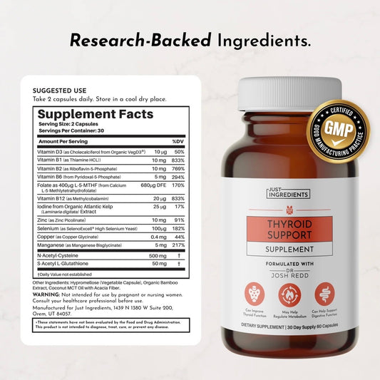Just Ingredients Thyroid Support