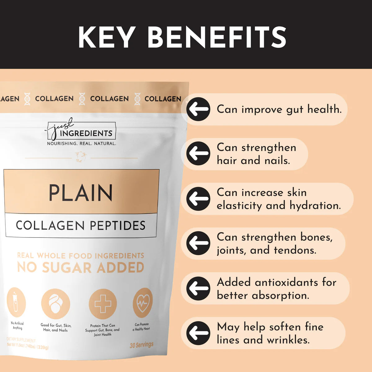 Plain Collagen Peptides
