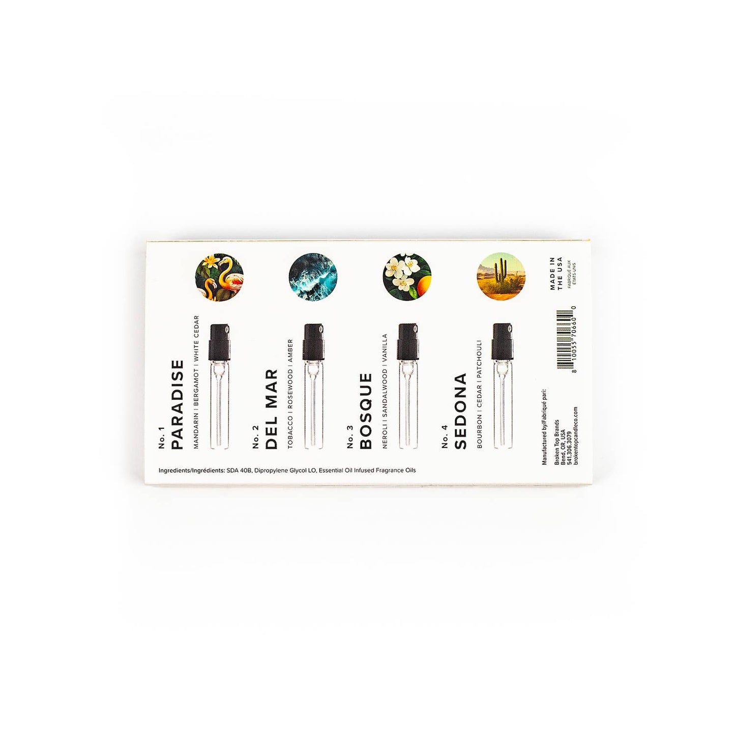 Luxury Perfume Discovery Set