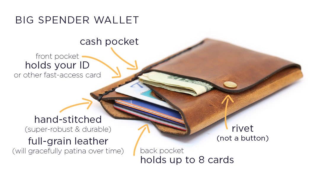Big Spender Wallet – Minimalist Card Holder