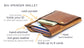 Big Spender Wallet – Minimalist Card Holder