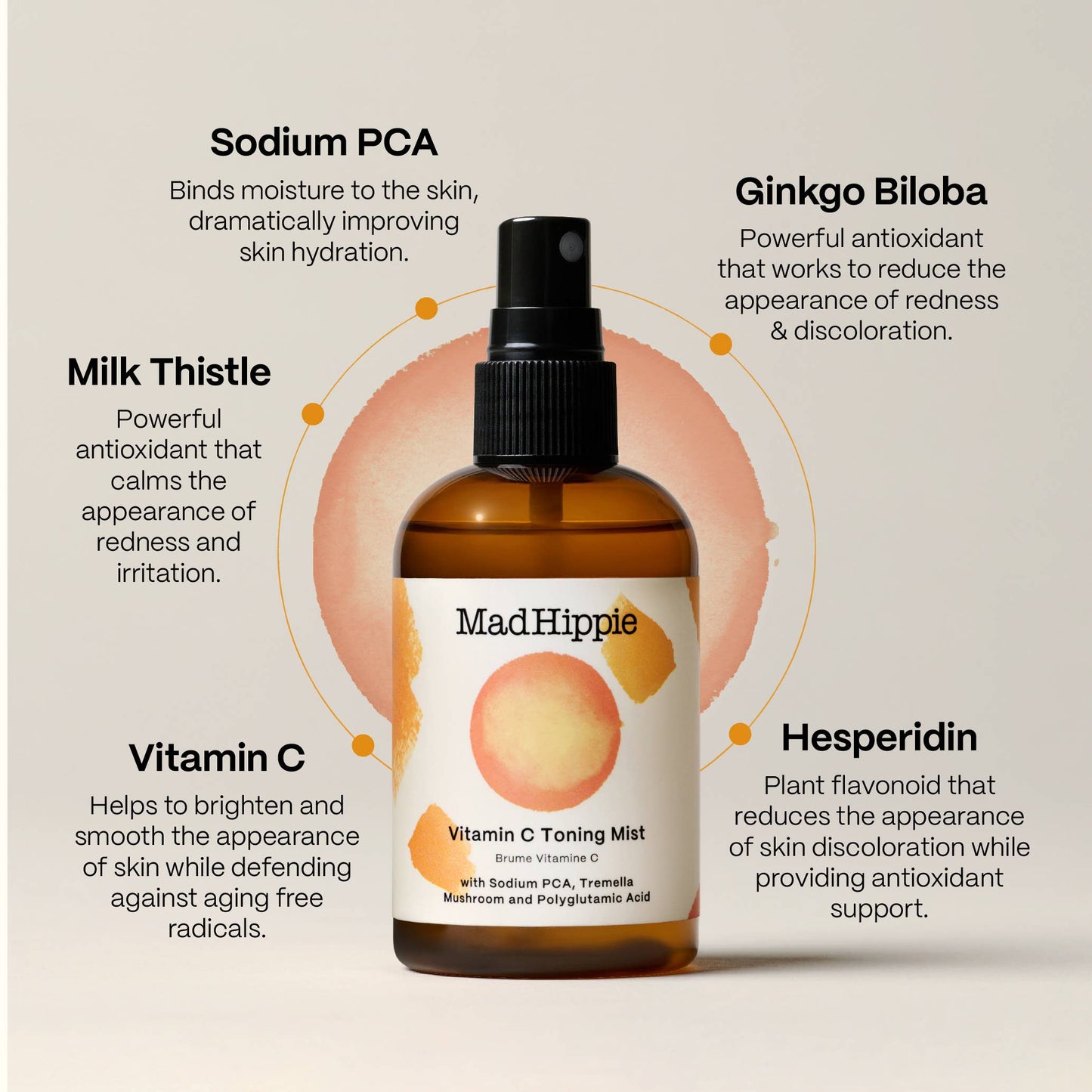 Vitamin C Toning Mist - Facial Mist Hydrating Spray