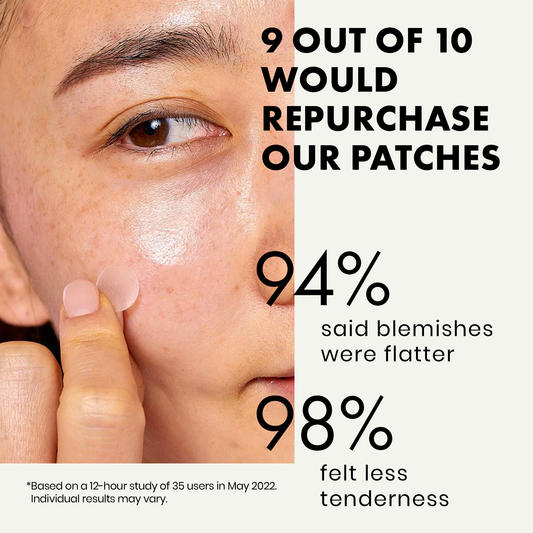 𝗢𝗿𝗴𝗮𝗻𝗶𝗰 Acne Patches
